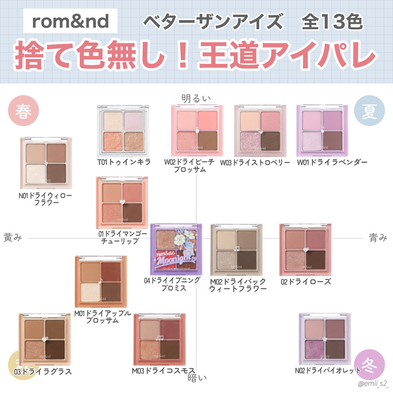 ネオンムーンベターザンアイズ  #01 Dry Mango Tulip/rom&nd/アイシャドウパレットを使ったクチコミ（1枚目）