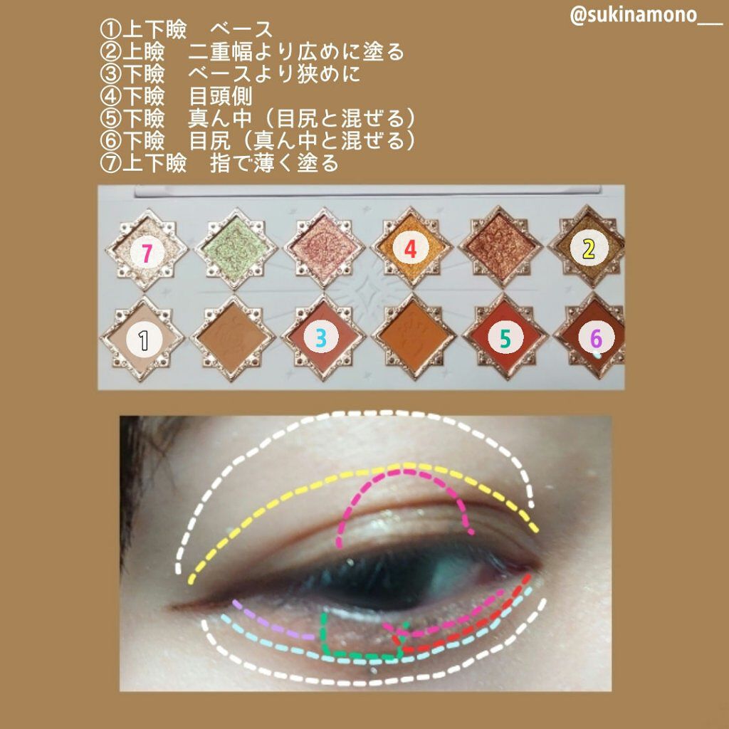 リトルエンジェル12色アイシャドウパレット/FlowerKnows/アイシャドウパレットを使ったクチコミ（3枚目）