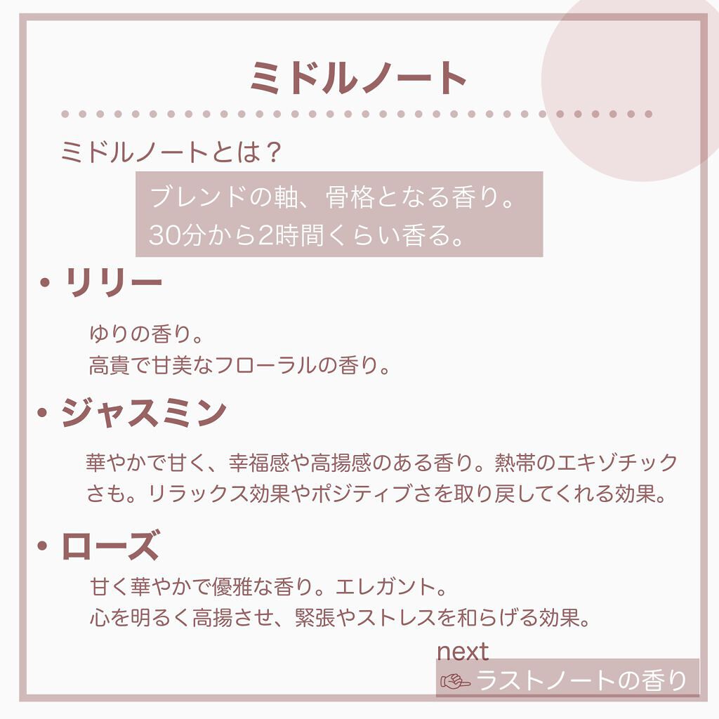 ホワイトリリー オードパルファン/SHIRO/香水(レディース)を使ったクチコミ(5枚目)