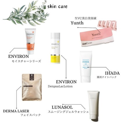 を使ったクチコミ(1枚目)