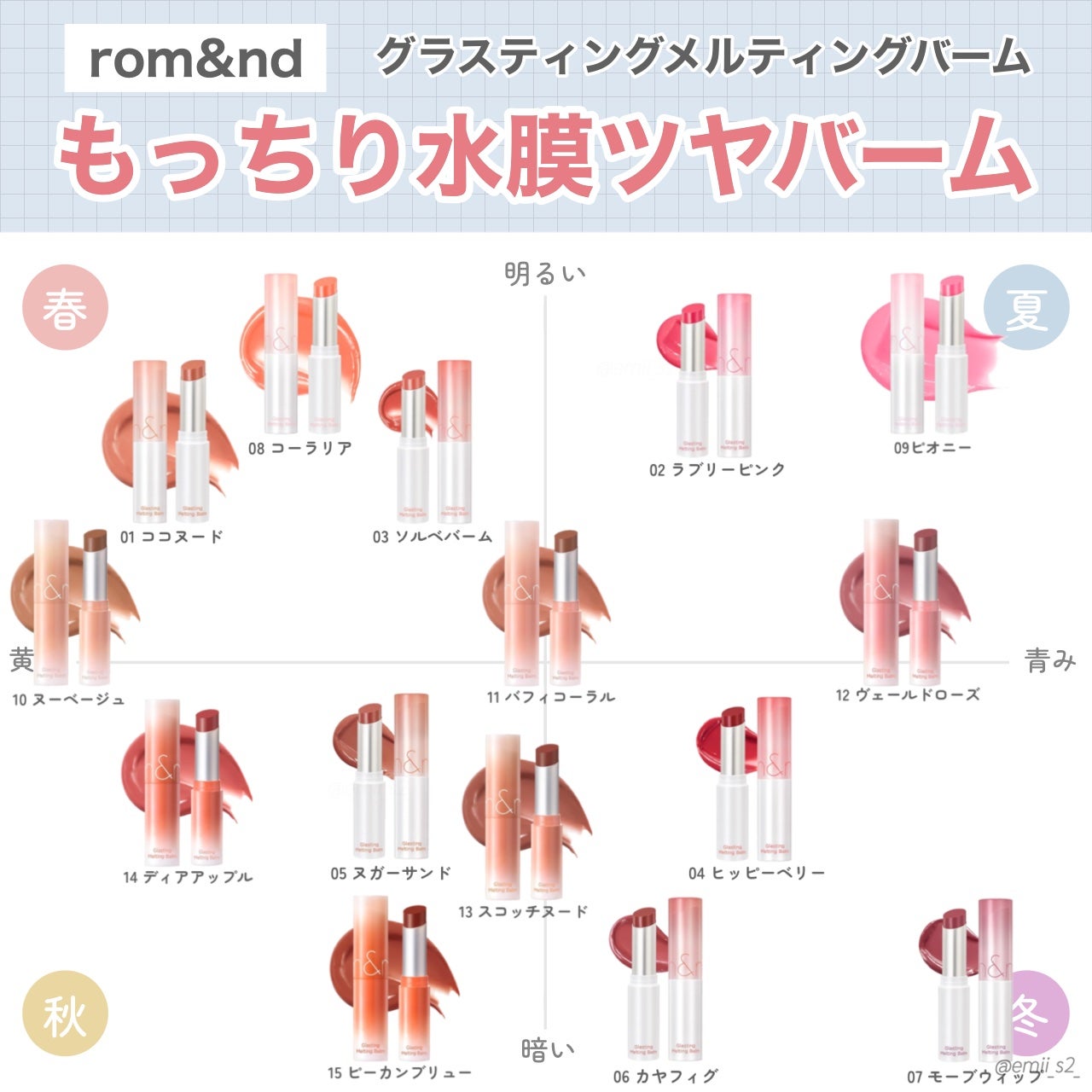 ジューシーラスティングティント/rom&nd/リップティントを使ったクチコミ(8枚目)