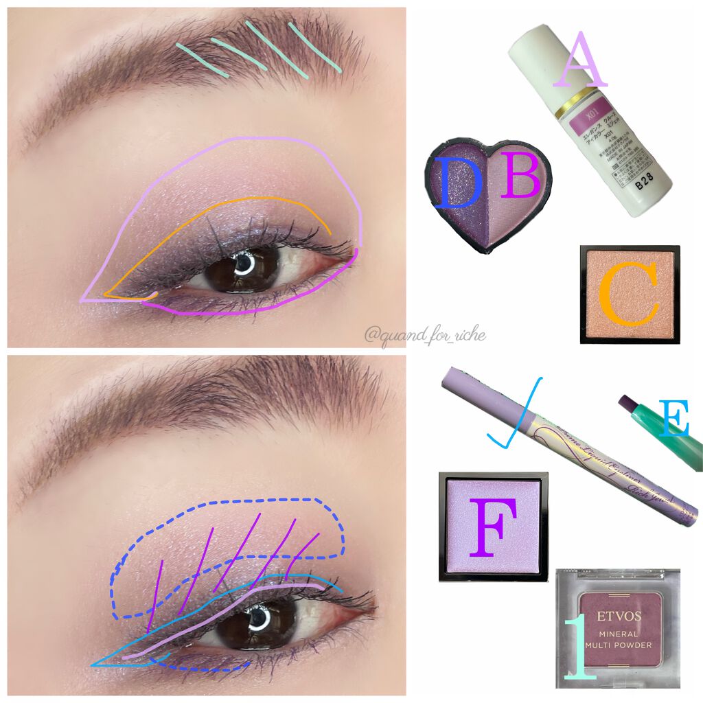 スイ ブラック アイカラー/ANNA SUI/アイシャドウパレットを使ったクチコミ(3枚目)