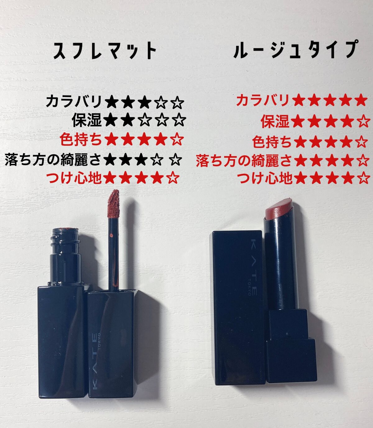 ケイト リップモンスター/KATE/口紅を使ったクチコミ(4枚目)