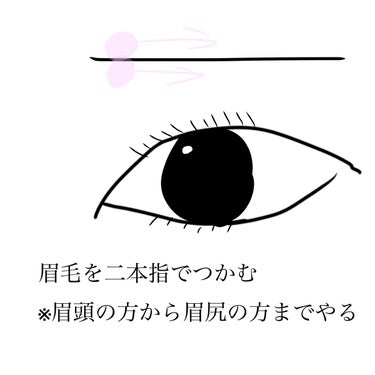 もね on LIPS 「激重一重から奥二重にしたマッサージ・筋トレ方法※アイプチ・整形..」（3枚目）