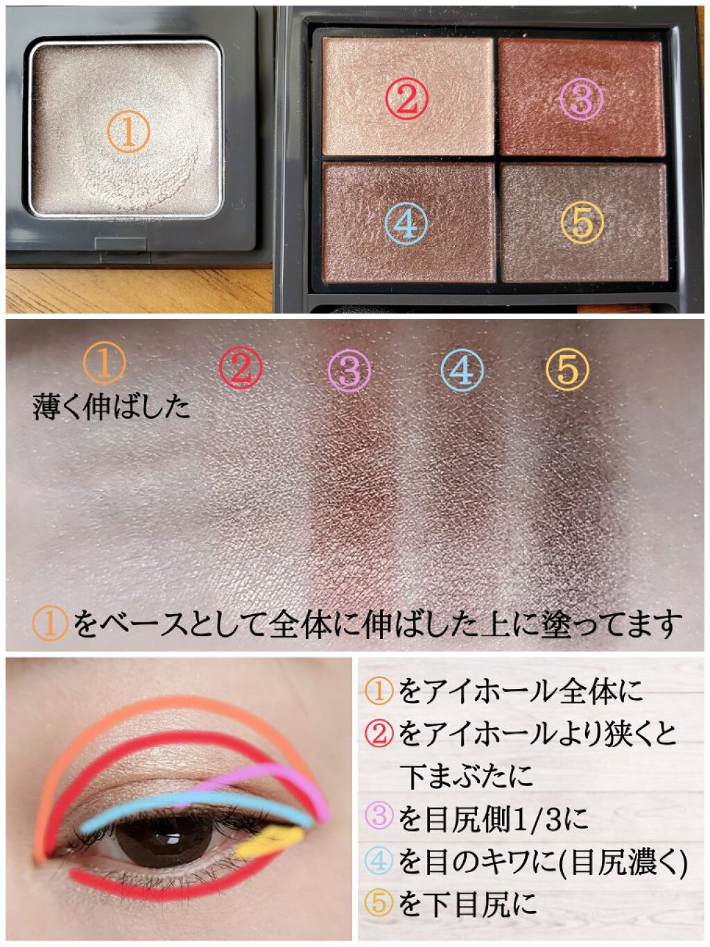 パレットアイシャドウ/＆be/アイシャドウパレットを使ったクチコミ（3枚目）