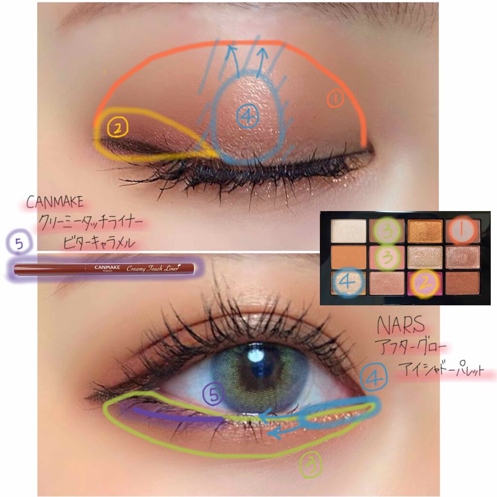 アフターグロー アイシャドーパレット/NARS/アイシャドウパレットを使ったクチコミ（3枚目）