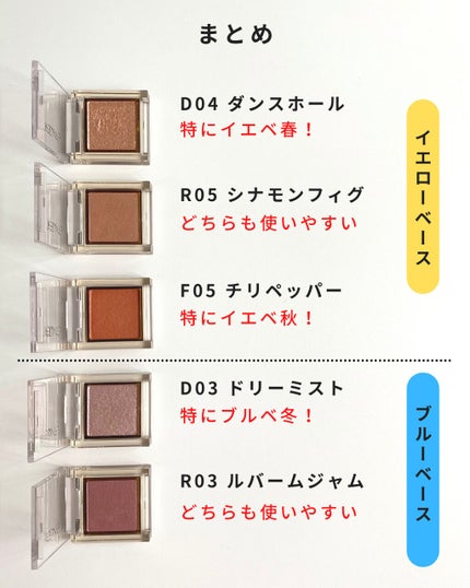 アイプランナー/excel/単色アイシャドウを使ったクチコミ(2枚目)
