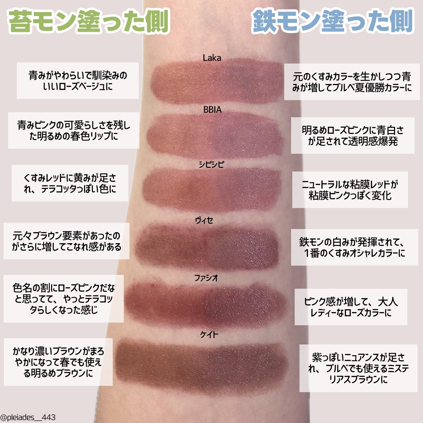 ケイト リップモンスター/KATE/口紅を使ったクチコミ(5枚目)