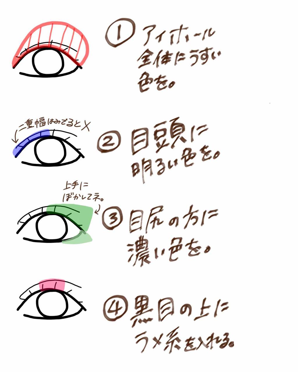 ♡♡♡♡ on LIPS 「#毎日メイク💄💋✨私がよくやっている簡単なメイクです!!😊普通..」(2枚目)