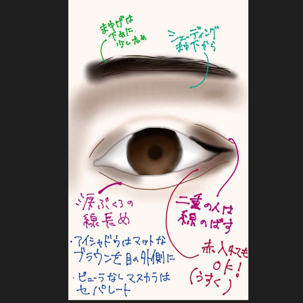 メイクアップベースS(グリーン)/media/化粧下地を使ったクチコミ（2枚目）