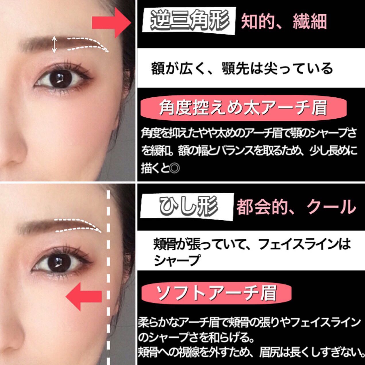 mari_loves_beauty on LIPS 「"顔型のコンプレックス"を目立たなくする眉毛の形とは?!..顔..」(4枚目)