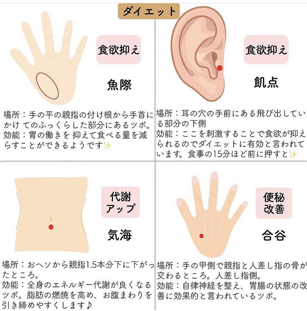 ハトムギ保湿ジェル(ナチュリエ スキンコンディショニングジェル)/ナチュリエ/美容液を使ったクチコミ（2枚目）