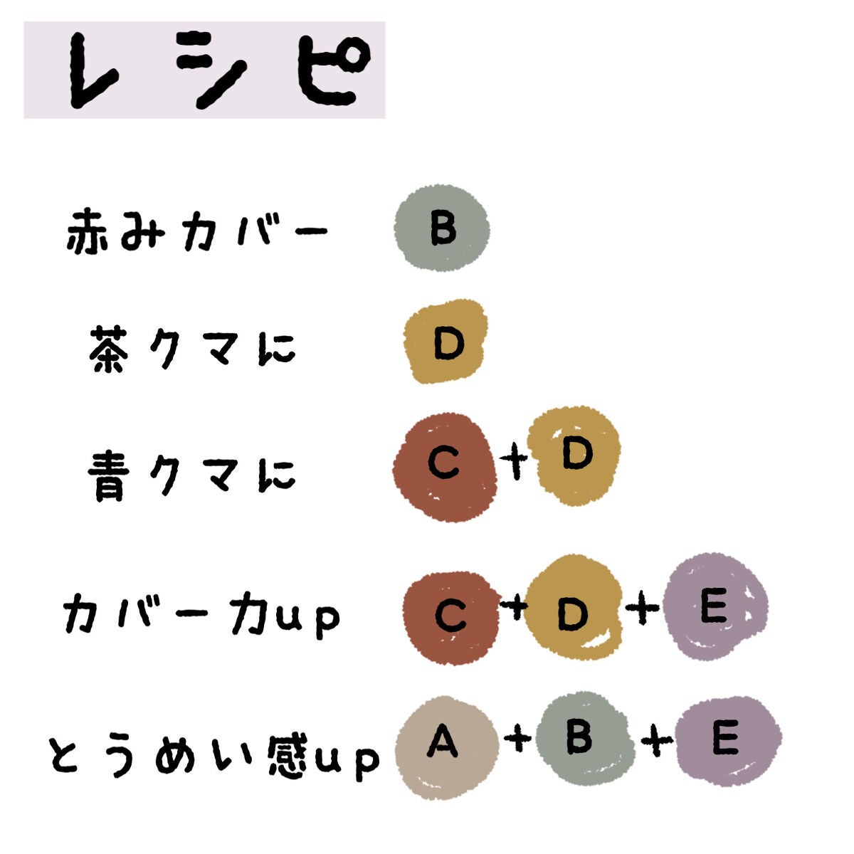 パステルヴェールコンシーラー/キャンメイク/パレットコンシーラーを使ったクチコミ(3枚目)