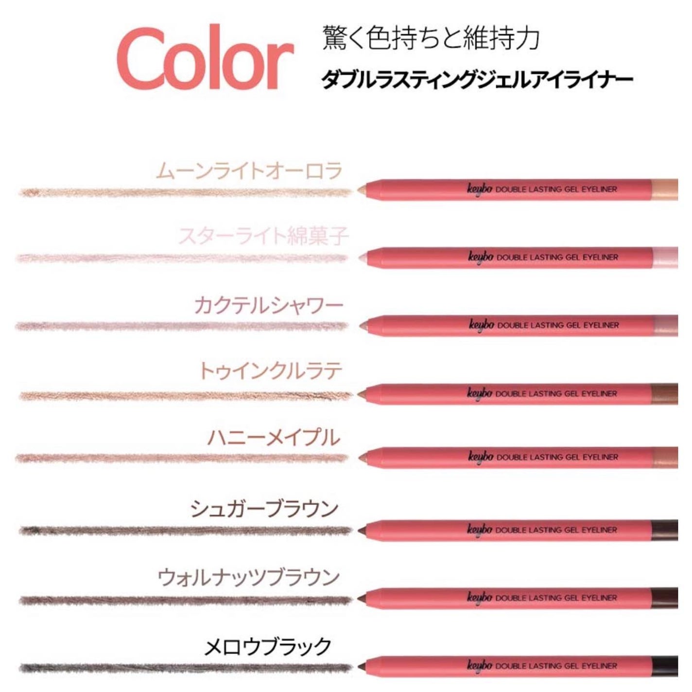 ダブルラスティングジェルライナー/keybo/ジェルアイライナーを使ったクチコミ(2枚目)