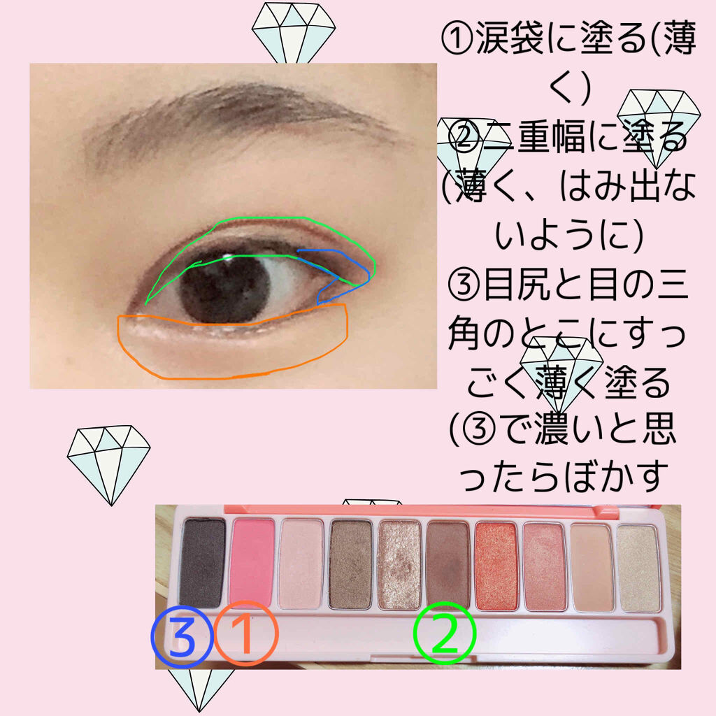 パーフェクトマルチアイズ/キャンメイク/アイシャドウパレットを使ったクチコミ（2枚目）