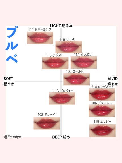 フルーティーグラムティント/Laka/リップティントを使ったクチコミ(8枚目)