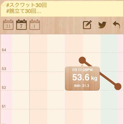 を使ったクチコミ(2枚目)