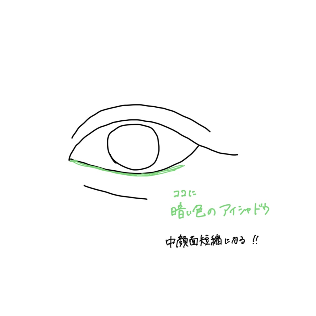 クリーミータッチライナー/キャンメイク/ジェルアイライナーを使ったクチコミ（3枚目）