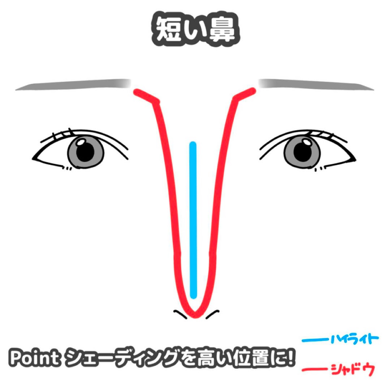 ノーズシャドウメーカー/キャンメイク/ハイライト・シェーディングを使ったクチコミ（3枚目）