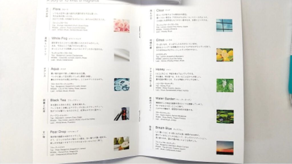 ハニーロア フレグランス /ROAlív/香水(レディース)を使ったクチコミ(2枚目)