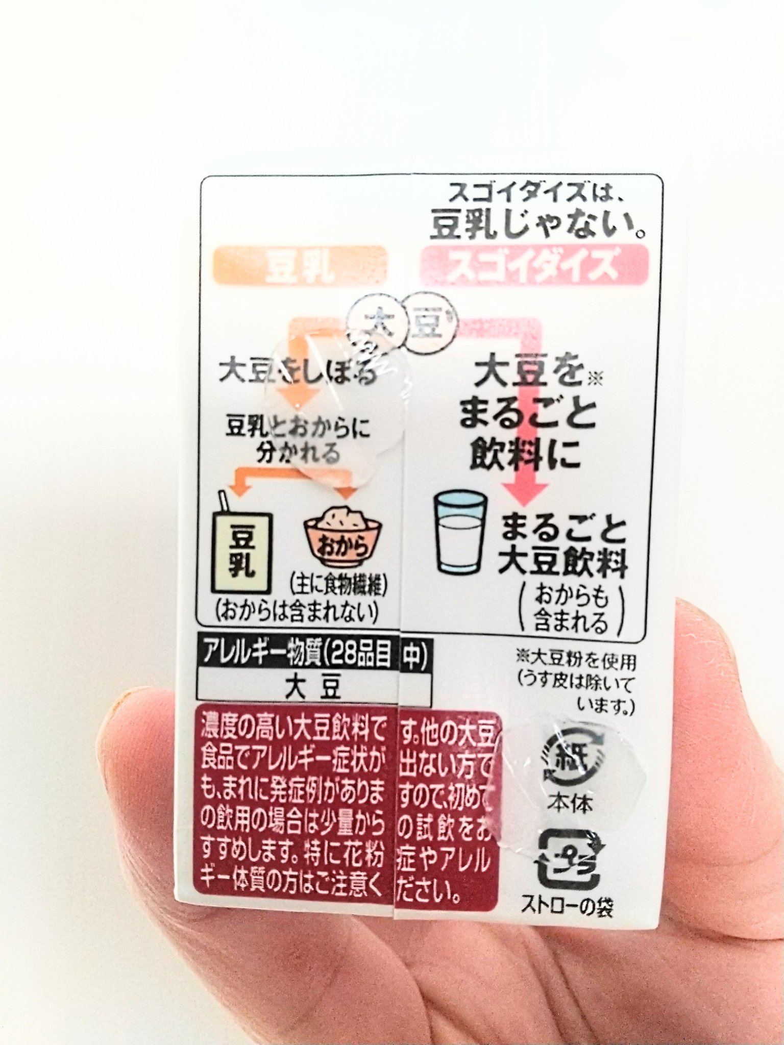 スゴイダイズ オリジナル/大塚製薬/豆乳飲料を使ったクチコミ（2枚目）