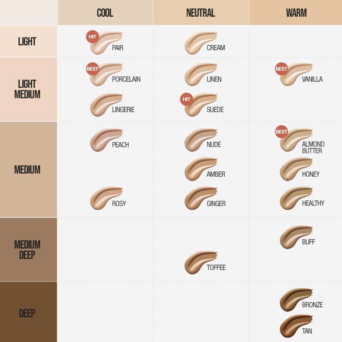 ラディアンスフィットセラムファンデーション/TFIT/リキッドファンデーションを使ったクチコミ(6枚目)