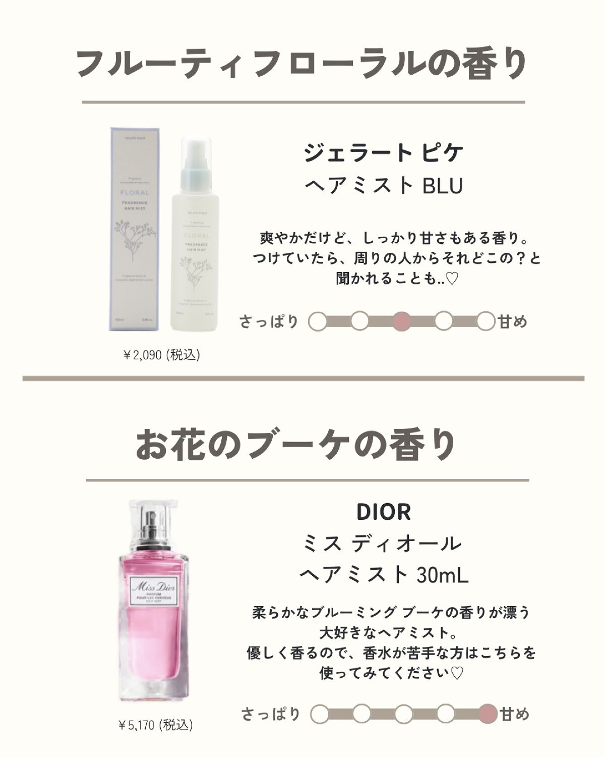 クリスタルブルーム　パフュームド ヘアミスト/JILL STUART/ヘアミストを使ったクチコミ（2枚目）