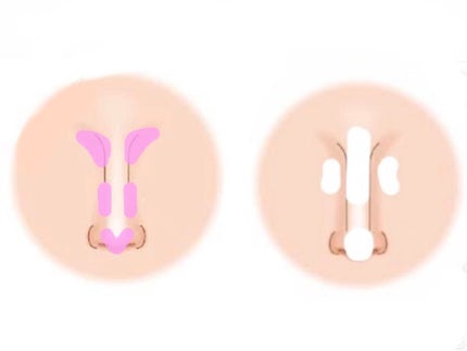 【旧品】マシュマロフィニッシュパウダー/キャンメイク/プレストパウダーを使ったクチコミ(4枚目)