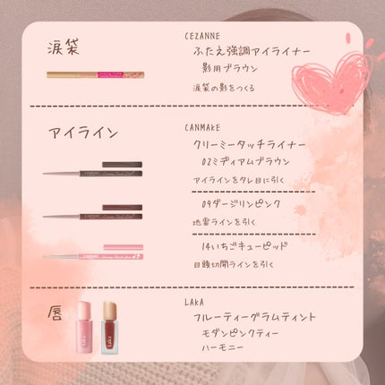 クリーミータッチライナー/キャンメイク/ジェルアイライナーを使ったクチコミ(4枚目)