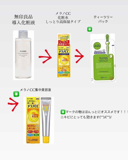 田中(仮) on LIPS 「2枚目お見苦しいかと思いますが写真あったほうがわかりやすいかと..」(4枚目)