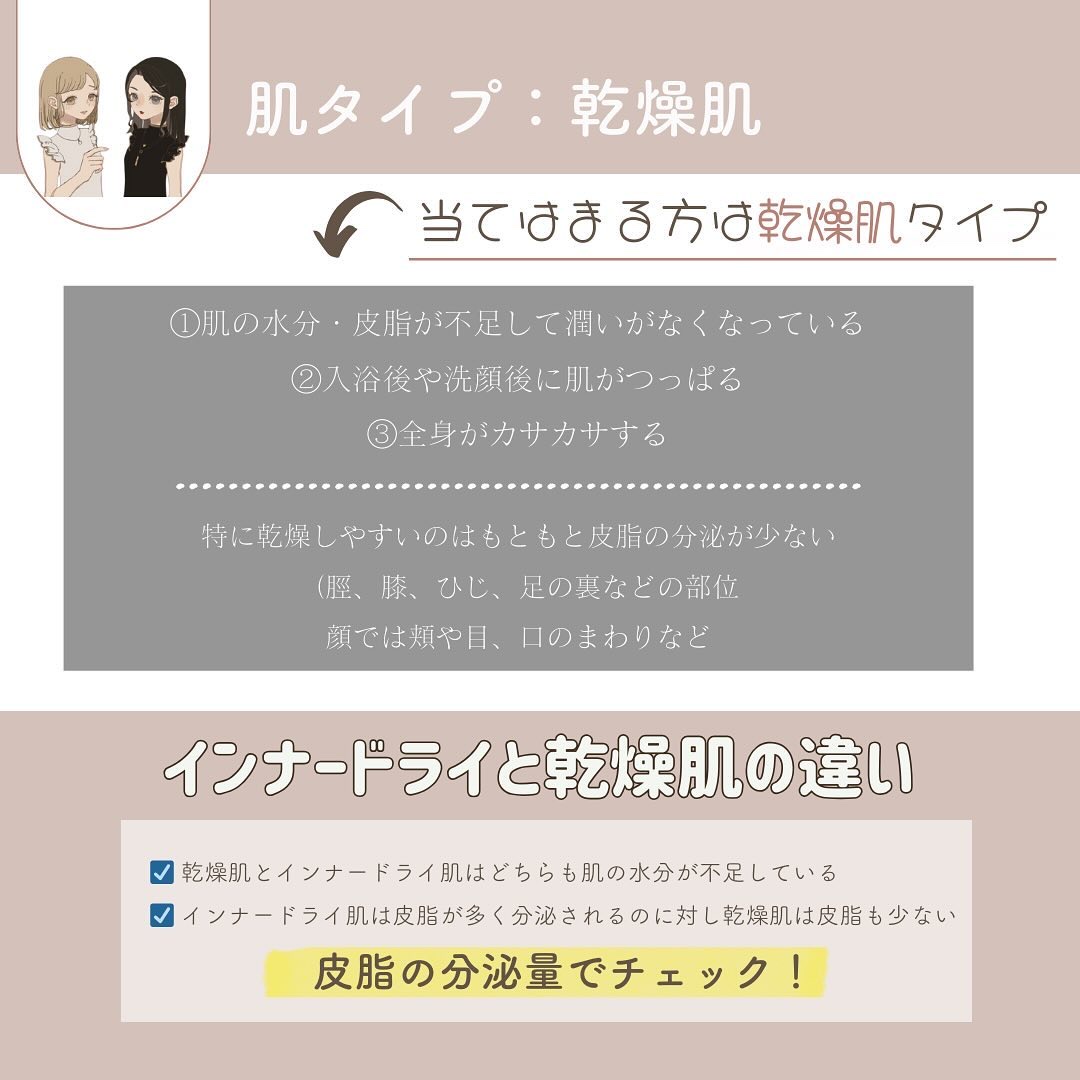 ウォーターバンク セラム ウォーターバンク セラム/LANEIGE/美容液を使ったクチコミ（2枚目）