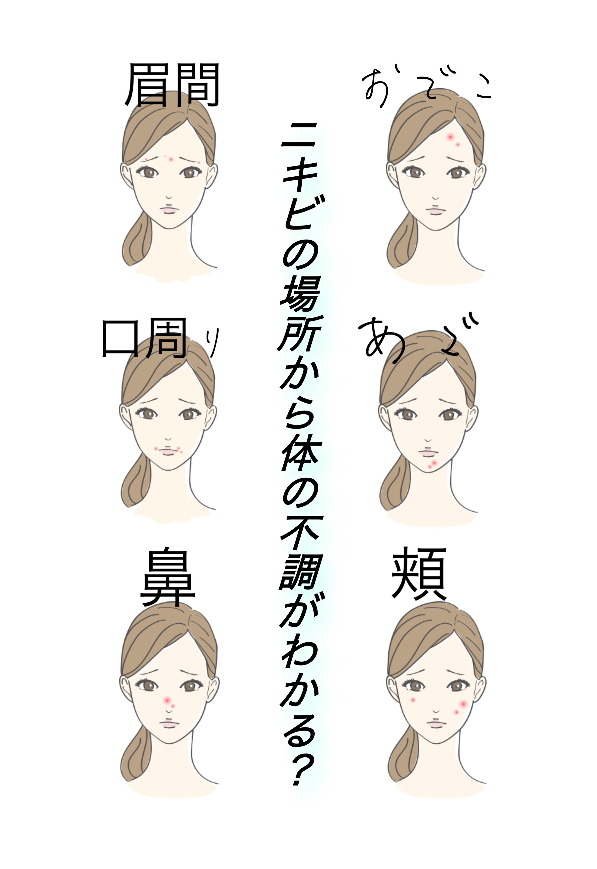 これを見れば分かる！原因と対策を知って予防しよう🦠治らない理由は体の不調から？！




肌荒れが繰り返す。頬のニキビが治らない
フェイスラインが荒れる
色々ありますよね😕

できる理由は必ずあります！
これを見て参考にしてみてください