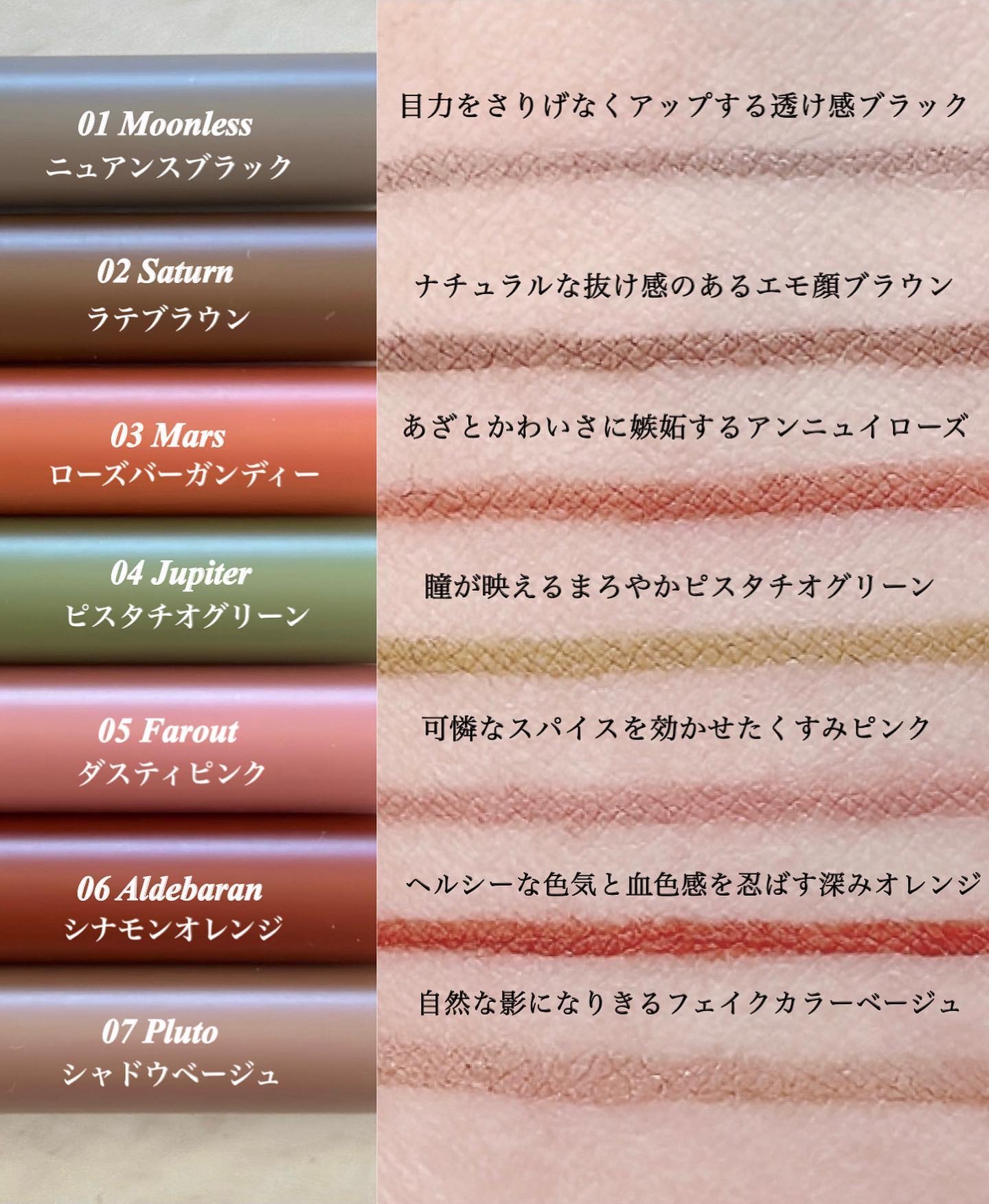 モンスーンアイライナー 04 Jupiter ​（ピスタチオグリーン）/CathyDoll/リキッドアイライナーを使ったクチコミ（2枚目）