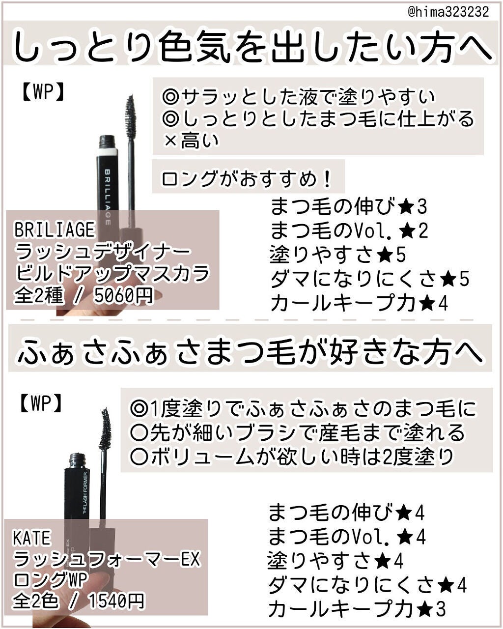 「塗るつけまつげ」自まつげ際立てタイプ/デジャヴュ/マスカラを使ったクチコミ(6枚目)