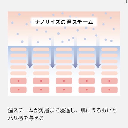 スチーマー ナノケア EH-SA0B/Panasonic/美顔器・マッサージを使ったクチコミ(6枚目)