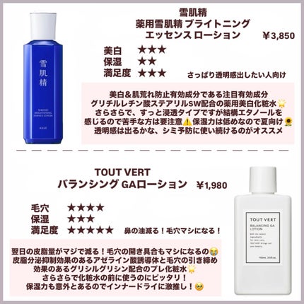 ハトムギ化粧水(ナチュリエ スキンコンディショナー R )/ナチュリエ/化粧水を使ったクチコミ(7枚目)