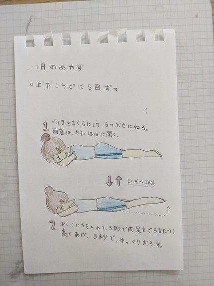 を使ったクチコミ(2枚目)