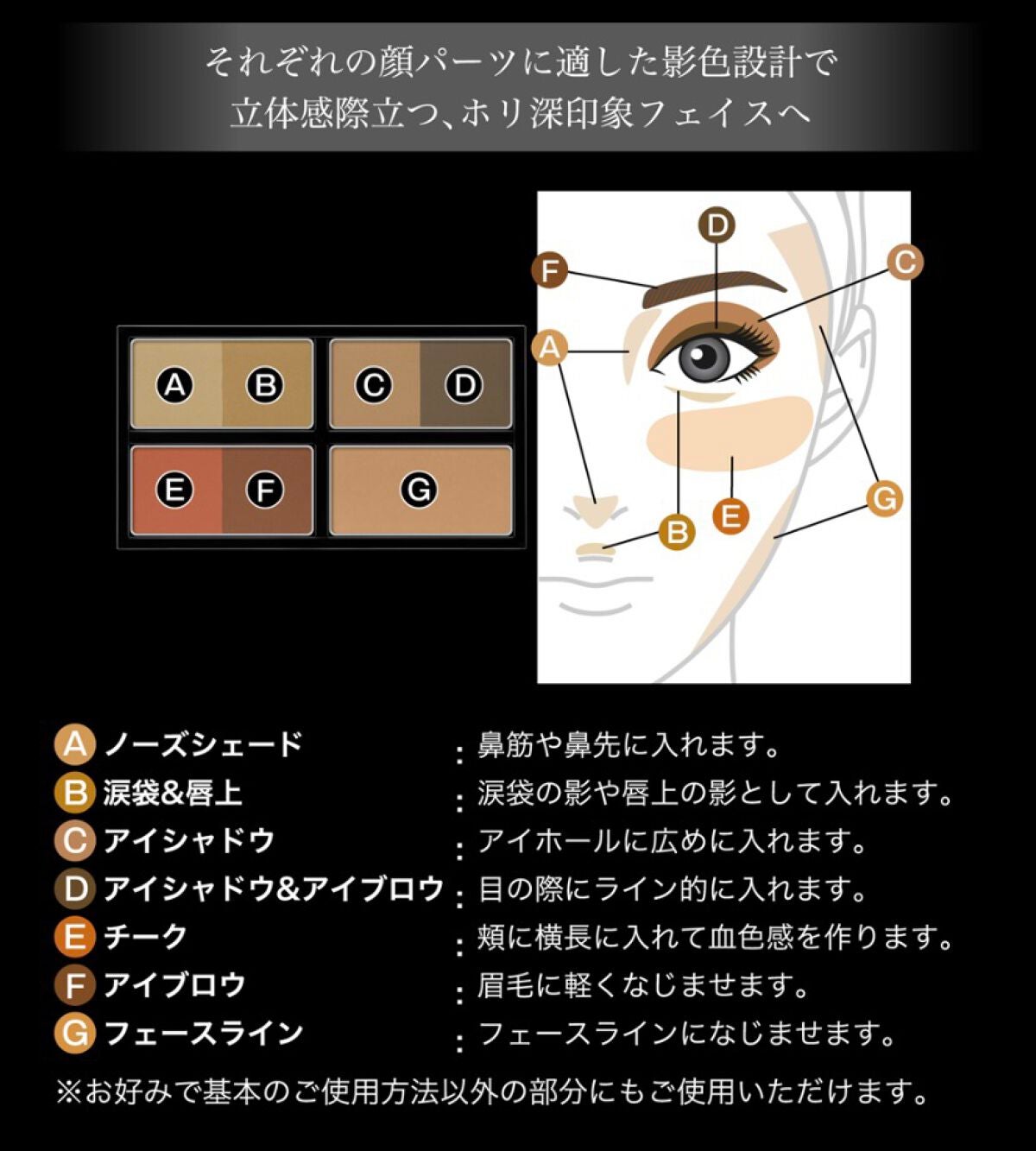 KATE 魂コレクション デザイニングシェードパレット3D/KATE/シェーディングを使ったクチコミ(3枚目)