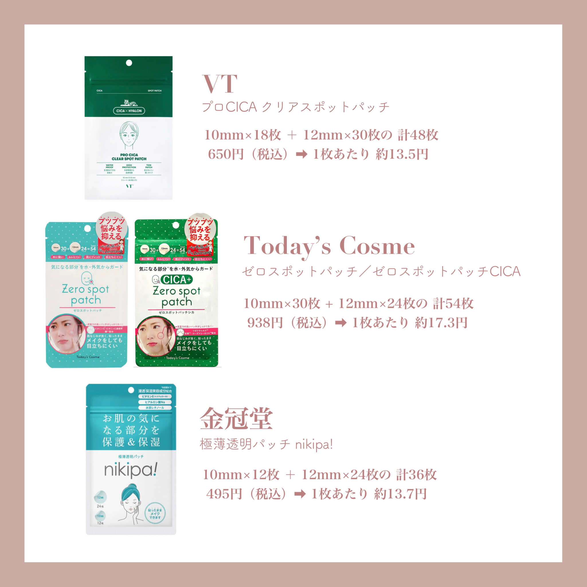極薄透明パッチ nikipa!/金冠堂/にきびパッチを使ったクチコミ（2枚目）