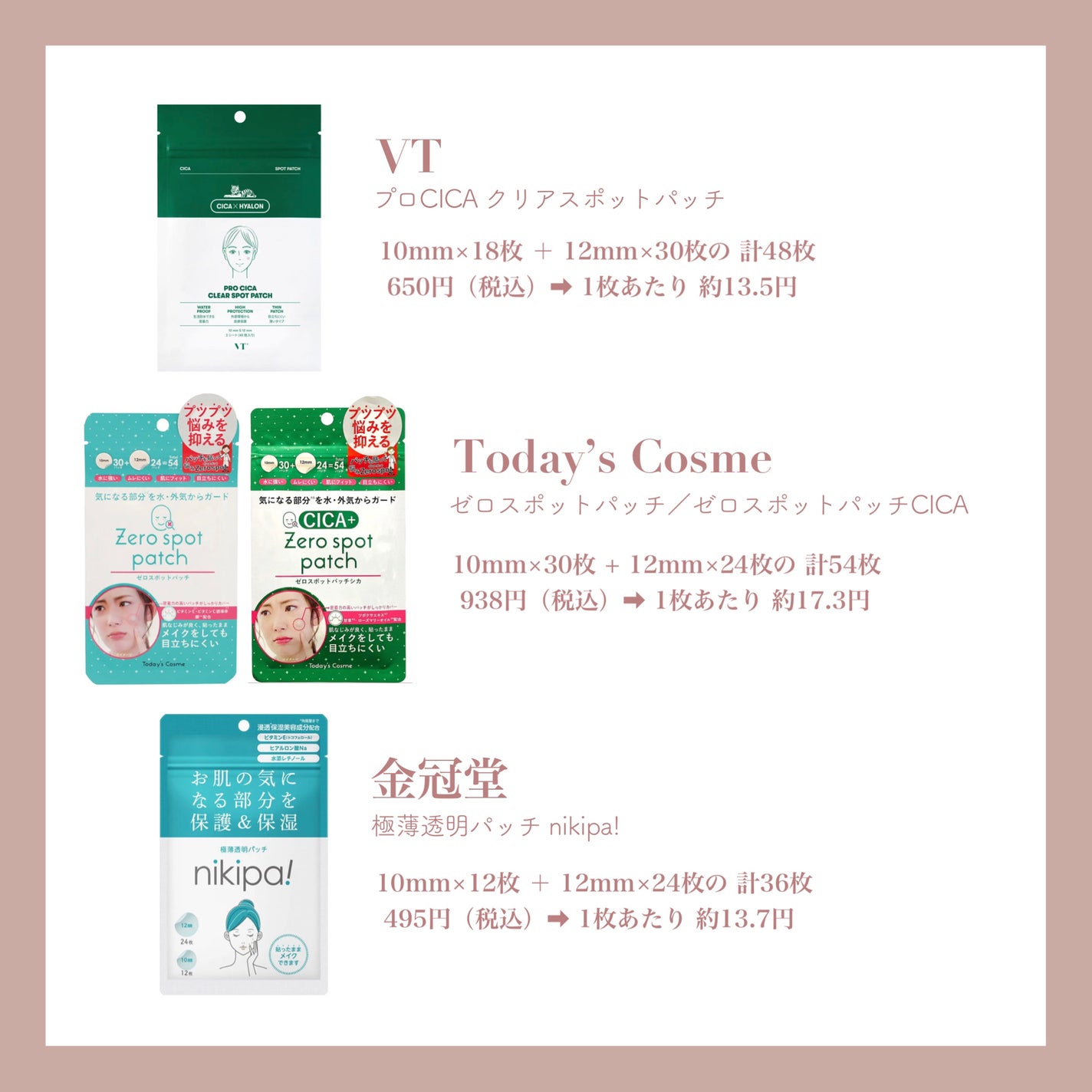 プロCICA クリアスポットパッチ/VT/その他スキンケアを使ったクチコミ(2枚目)