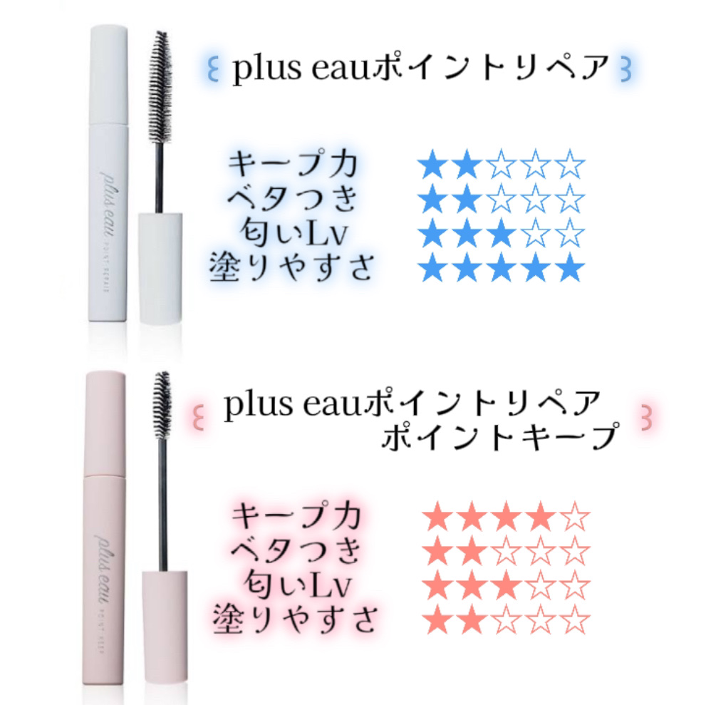 ポイントリペア/plus eau/ヘアジェルを使ったクチコミ（3枚目）