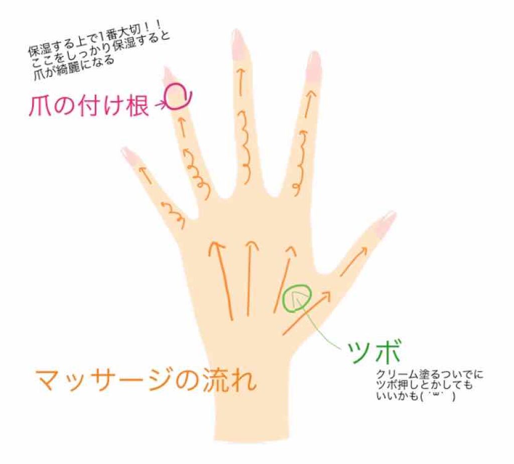 ニベアクリーム/ニベア/ボディクリームを使ったクチコミ(4枚目)