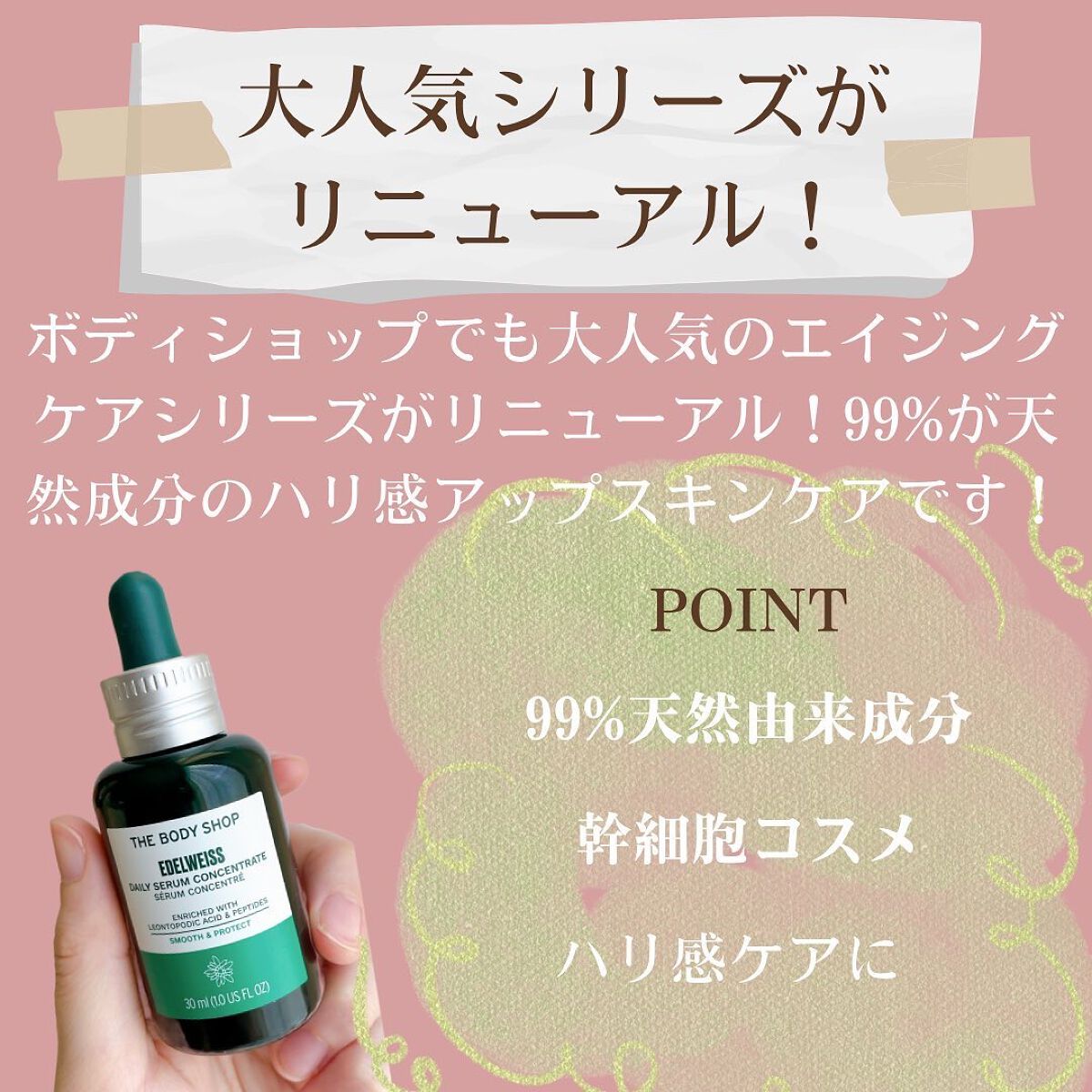 EDW コンセントレート セラム/THE BODY SHOP/美容液を使ったクチコミ（2枚目）