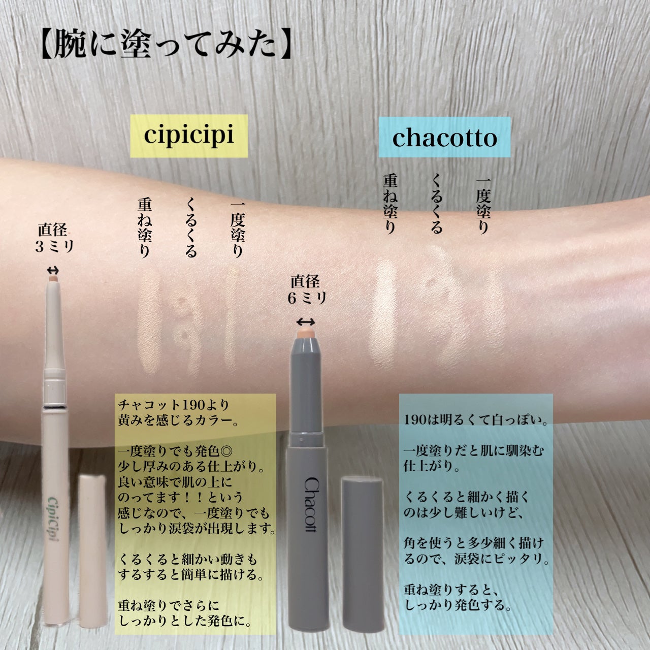 クレヨンコンシーラー/チャコット・コスメティクス/ペンシルコンシーラーを使ったクチコミ(3枚目)