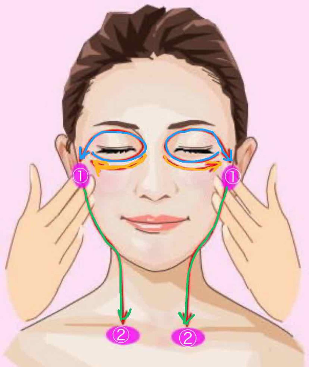 潤浸保湿 化粧水 III とてもしっとり/キュレル/化粧水を使ったクチコミ（3枚目）