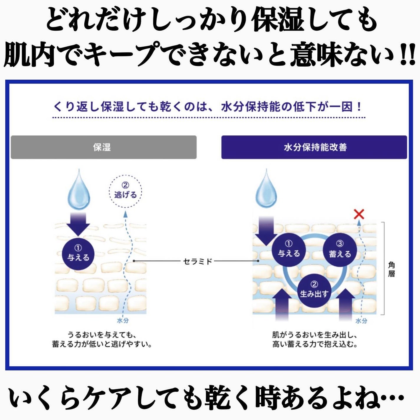 セラムヴェール ディープリペア/ONE BY KOSE/美容液を使ったクチコミ(2枚目)