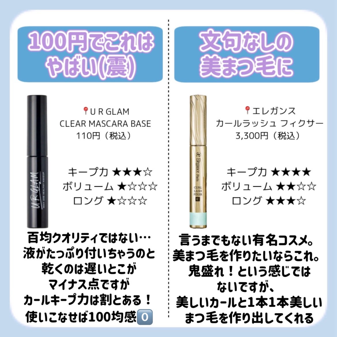 クイックラッシュカーラー/キャンメイク/マスカラ下地を使ったクチコミ(6枚目)