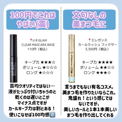 クイックラッシュカーラー/キャンメイク/マスカラ下地を使ったクチコミ(6枚目)