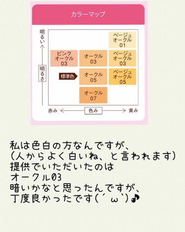 くずれにくい きれいな素肌質感パウダーファンデーション/プリマヴィスタ/パウダーファンデーションを使ったクチコミ（2枚目）