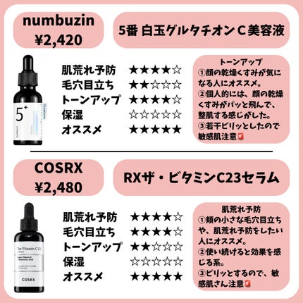 グリーンタンジェリン ビタC ダークスポットケアセラム/goodal/美容液を使ったクチコミ(4枚目)